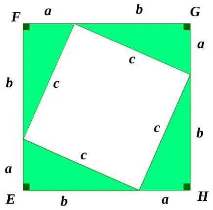 Drawing and Labeling the Triangle