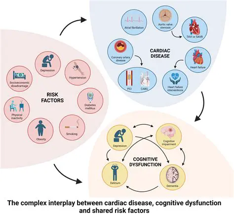 Drowsiness and impaired cognitive function