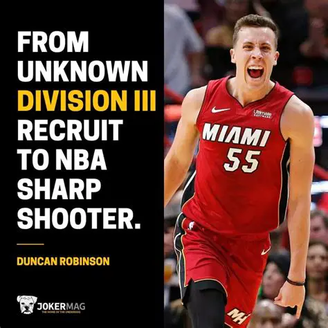 Duncan Robinson: Ang Pag-angat ng Isang Undrafted Sharpshooter sa NBA