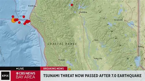 Breaking News: Earthquake Shakes Sacramento Today - What You Need to Know