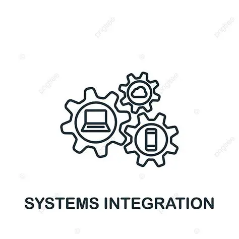 Easy Integration with LaTeX