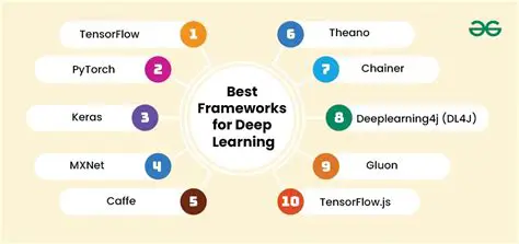 easy integration with popular deep learning frameworks