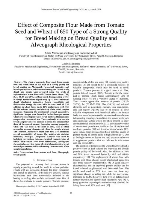 Effect of Composite Flour Concentration