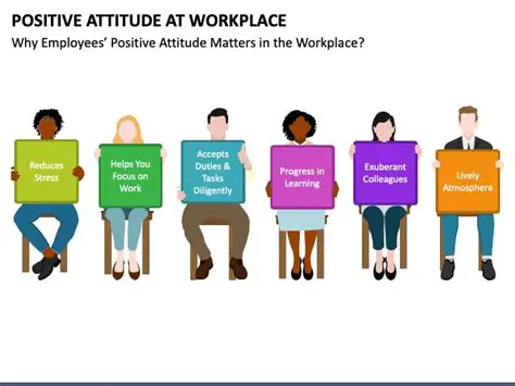 Effect of Education on Employee Attitudes