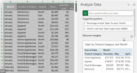 Efficiently manage and analyze large datasets