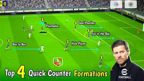 Mastering the eFootball Counter Formation: Unlocking Tactical Dominance