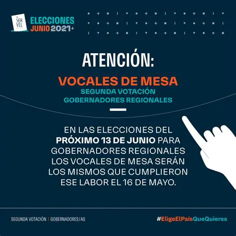 Elecciones Vocales de Mesa 2025: Guía Completa para Ciudadanos