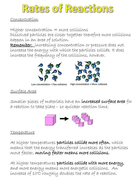Energy transferred increases