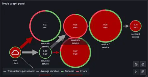 Enhancing Vertical Panel Alignment Options in NixOS