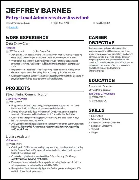 Unlocking Entry-Level Administrative Assistant Jobs: Your Full-Time Path with No Experience