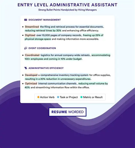 Entry-Level Administrative Assistant Jobs: What You Need to Know (Updated in the Last 3 Days)