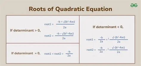 Equal Roots of a Quadratic Equation
