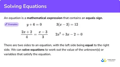Equating the Two Functions
