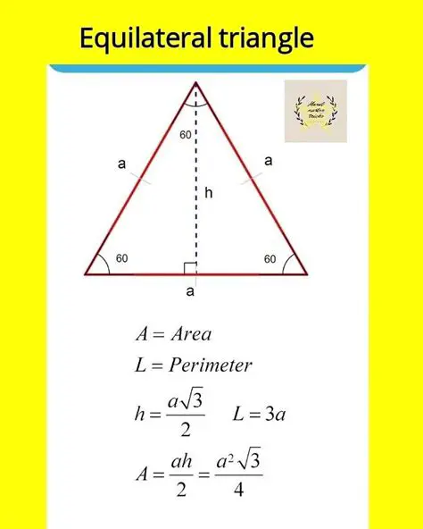 Equation for the Perimeter of an Equilateral Triangle