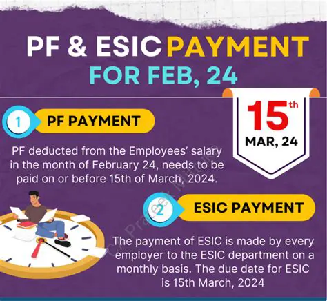 Navigating ESIC Payment Due Dates for FY 2024-25: A Comprehensive Guide for Employers