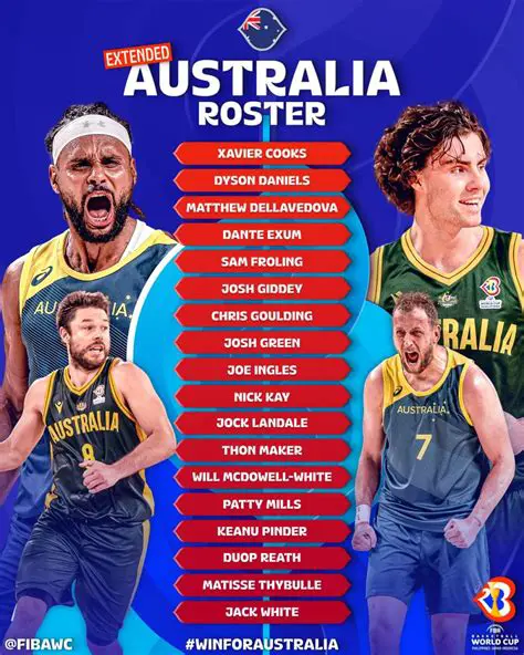 ESPN NBA: Your Ultimate Source for All Things Basketball Down Under