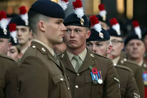 Essex Police Obituaries Archives 2021: A Chronicle of Remembrance