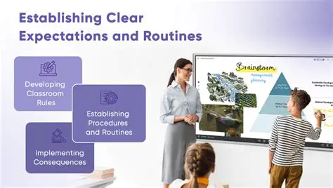 Establishing clear expectations and routines