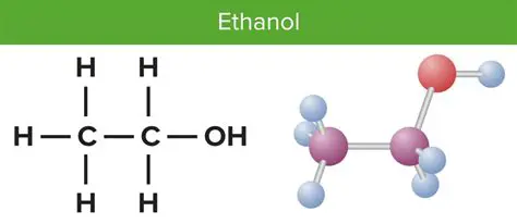 Estrutura Molecular do Etanol
