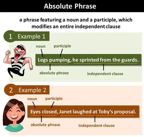 Examples of the Phrase in Use