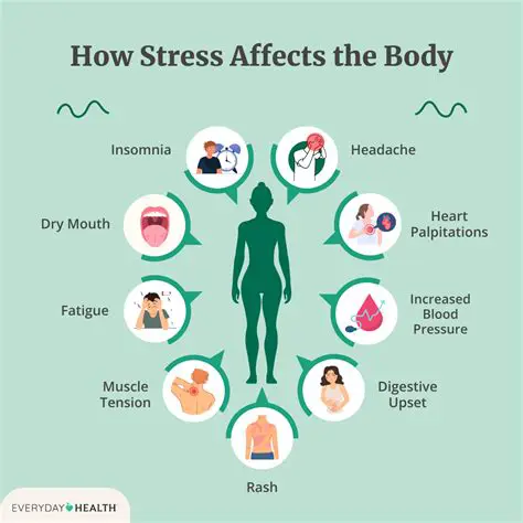 Excessive stress or pressure