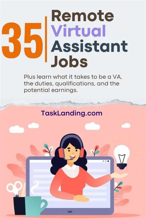 Executive Administrative Assistant Jobs Near Me: Exploring Remote Opportunities