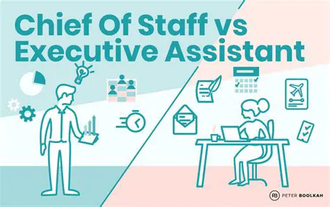 The Indispensable Executive Assistant to the Chief Executive: Your Ultimate Guide