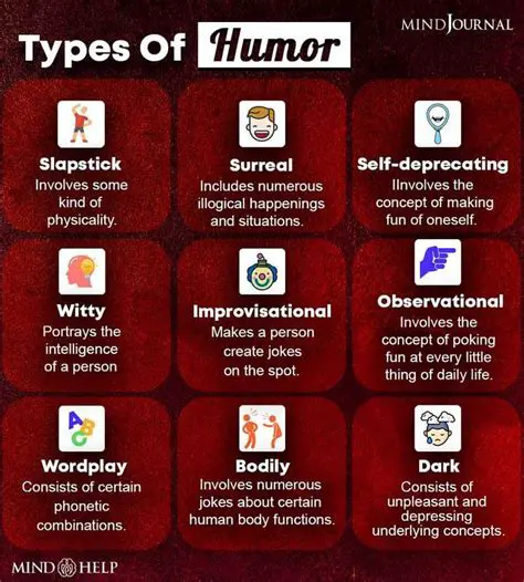 Experiment with different types of humor