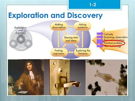 Explorations and Discoveries