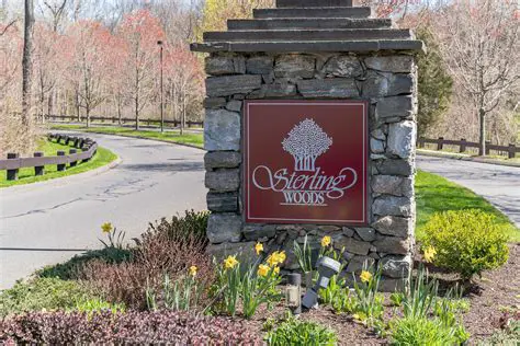 Exploring Danbury CT: A Comprehensive Guide to Living, Working, and Playing