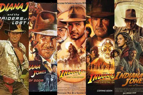 Exploring the Legendary *Indiana Jones Movies*: A Definitive Filmography Guide