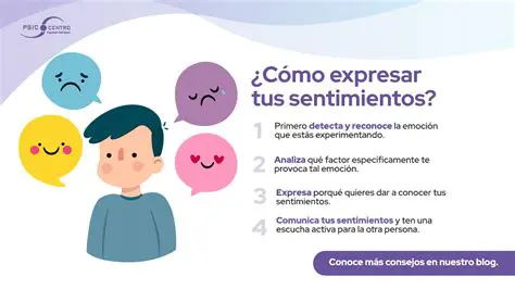 Expresar sentimientos de manera clara
