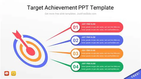Facilitate the achievement of targets