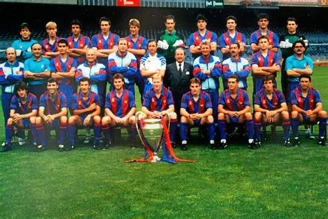 FC Barcelona: Istoria, Succese și Viitorul unui Gigant al Fotbalului