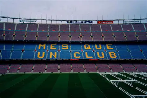 FC Barcelona: Unraveling the 'Mes Que Un Club' Legacy