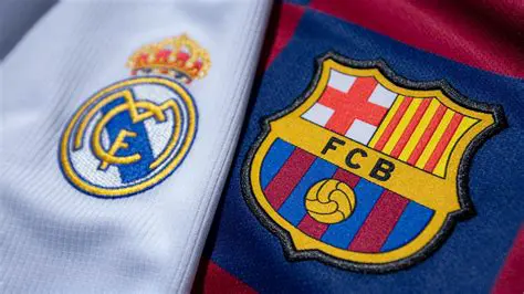 FC Barcelona vs. Sus Rivalidades: Un Análisis Profundo de los Clásicos del Barça
