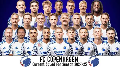 FC Copenhaga - Dortmund: O Analiză Detaliată a Confruntărilor Recente și a Impactului lor în Liga Campionilor