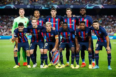 FCB: A Deep Dive into the World of Football Club Barcelona