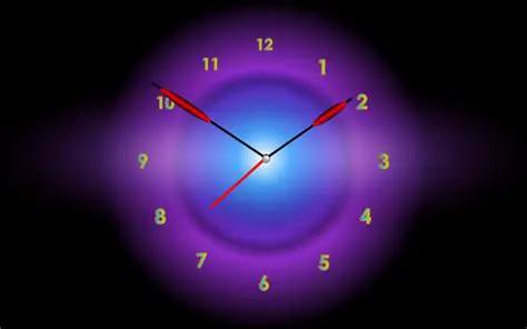 Features of Attractive Top Clock Live Animated Wallpaper