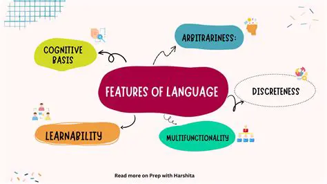 Features of Language Reader