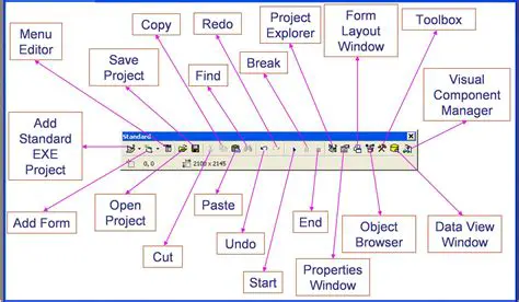 Features of the Demiurje Toolbar