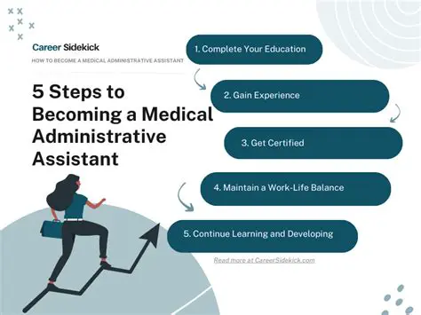 Unlocking Federal Administrative Careers: Opportunities for PSC Administrative Assistant Roles With No Degree