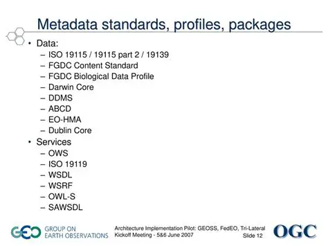 FGDC Spatial Metadata Standard Support