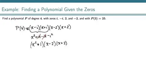 Finding a Polynomial with Given Zeros