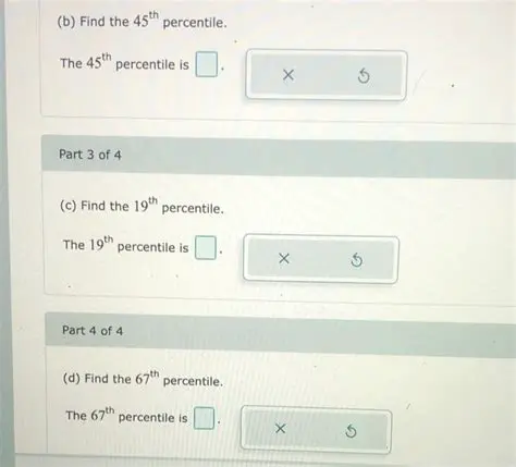 Finding the 45th Percentile