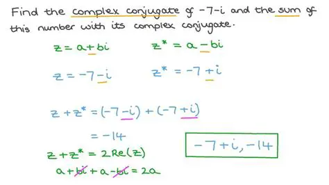 Finding the Conjugate of a Complex Number