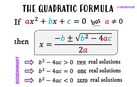 Finding the Derivative of a Quadratic Function