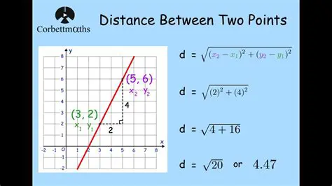 Finding the Distance Between Part A and Part B