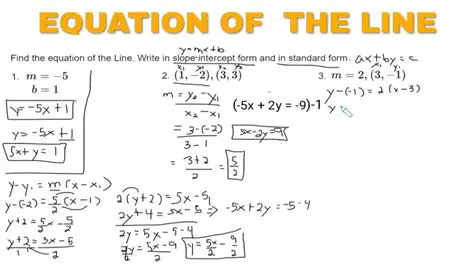 Finding the Equation of a Line with a Known Slope and a Given Point