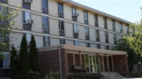 Finding the Perfect Rutgers Apartments: A Comprehensive Guide